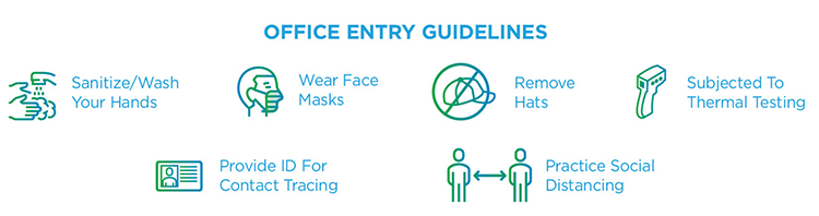 EC Entry Guildines