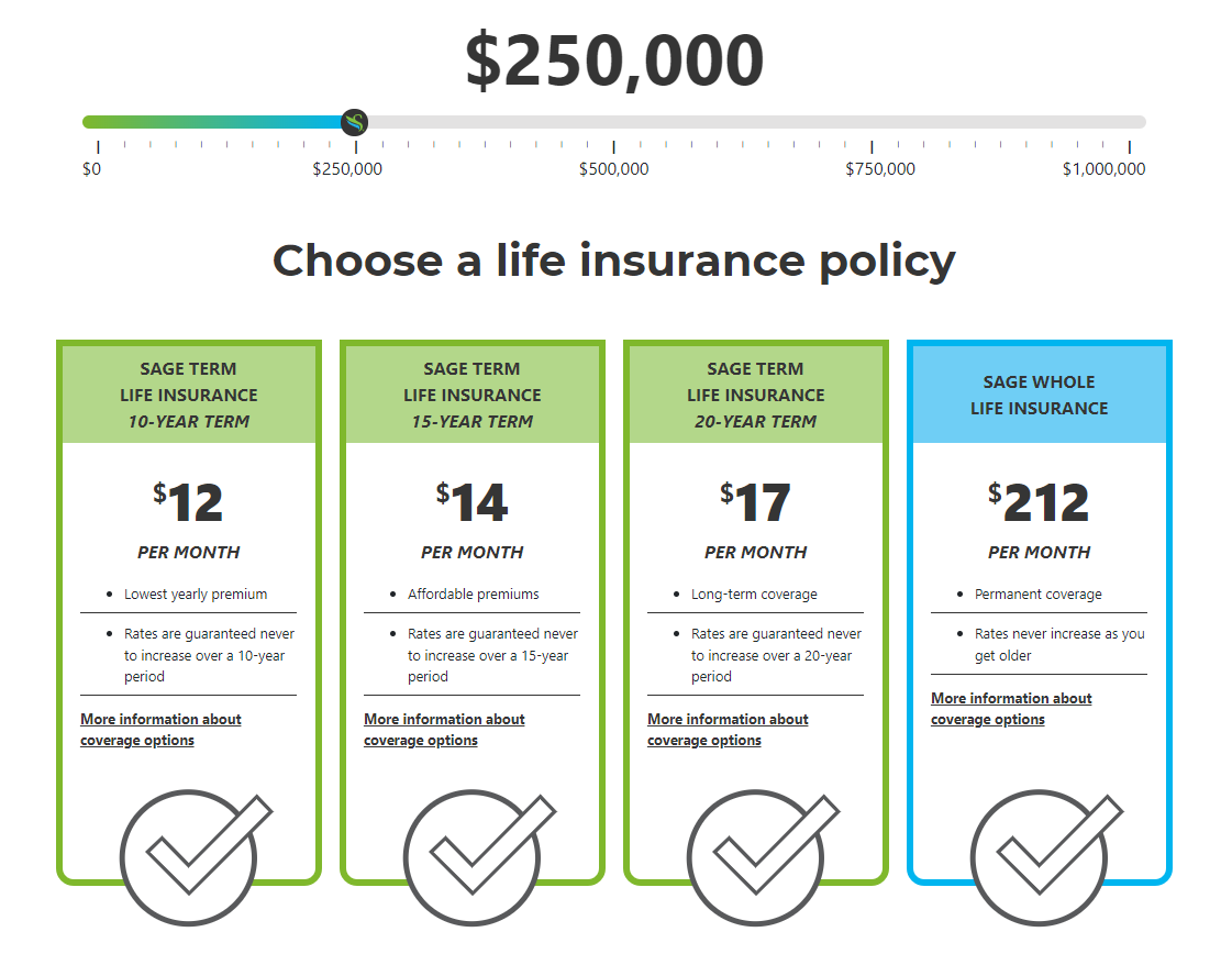 Cost of premiums for a $250,000 life insurance policy (for a healthy, non-smoking 30-year old man): 10 Year Term: $12 per month, 15 Year Term: $14 per month, 20 Year Term: $17 per month, Whole Life Coverage: $212 per month.