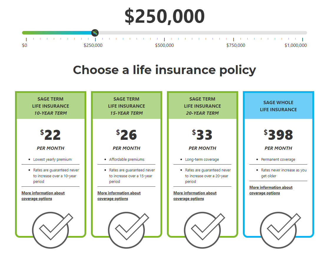 Cost of premiums for a $250,000 life insurance policy (for a healthy, non-smoking 45-year old man): 10 Year Term: $22 per month, 15 Year Term: $26 per month, 20 Year Term: $33 per month, Whole Life Coverage: $398 per month